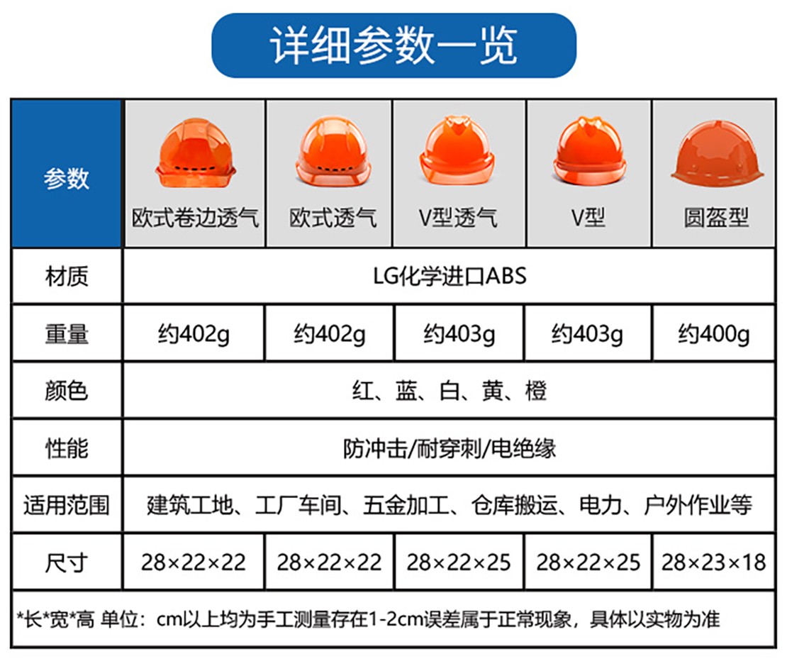 遠(yuǎn)東安全帽廠家.jpg